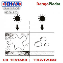 WATERPROOF UNIVERSAL Hidrorepelente para superficies porosas
