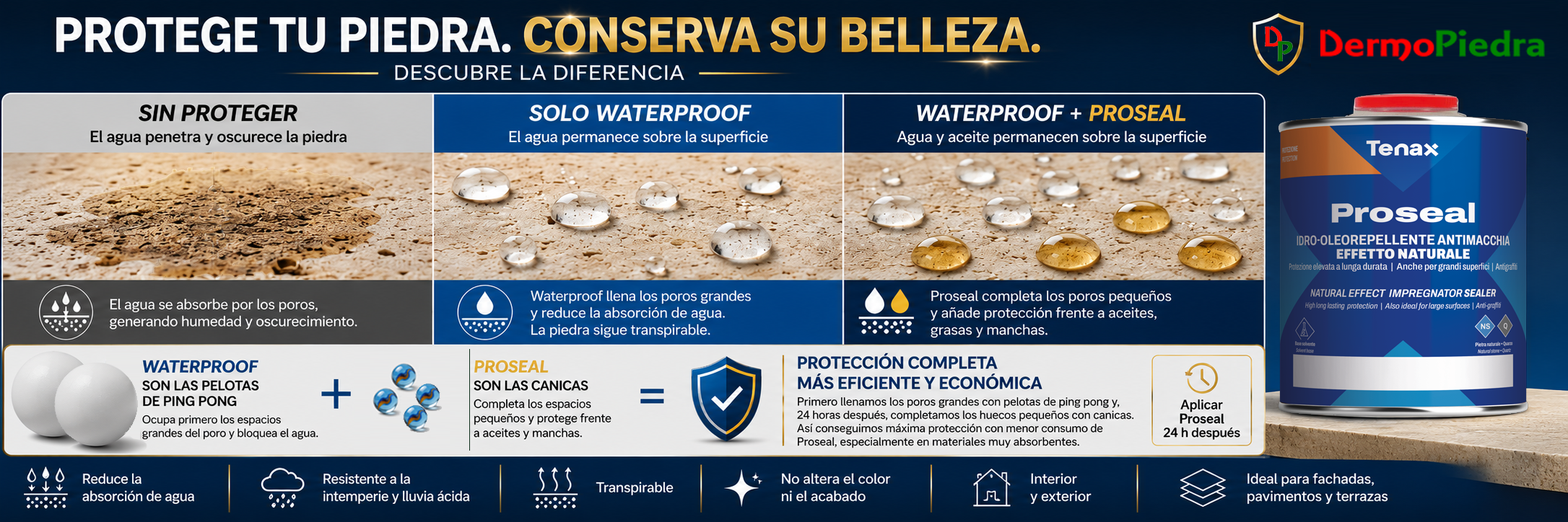 Cómo reducir el coste del tratamiento en materiales muy porosos